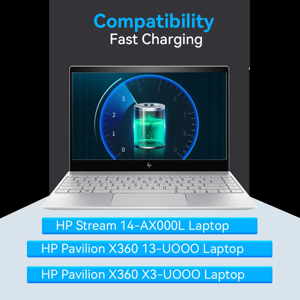 Аккумулятор для ноутбука SKOWER 11 55 V BI03XL HP Pavilion X360 13-U100TU U113TU U114TU M3-U000 U100 U001DX TPN-W118 Stream