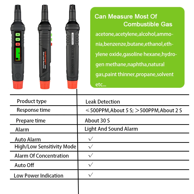 Детектор Утечки природного газа в виде ручки детектор горючих газов анализатор