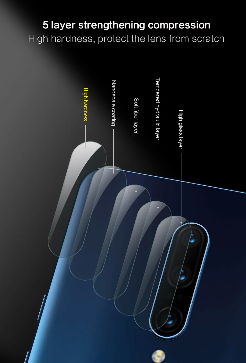 SmartDevil Защитная пленка для объектива из закаленного стекла для oneplus 7 камеры стеклянная пленка для oneplus 7 pro HD объектив Защитная стеклянная пленка
