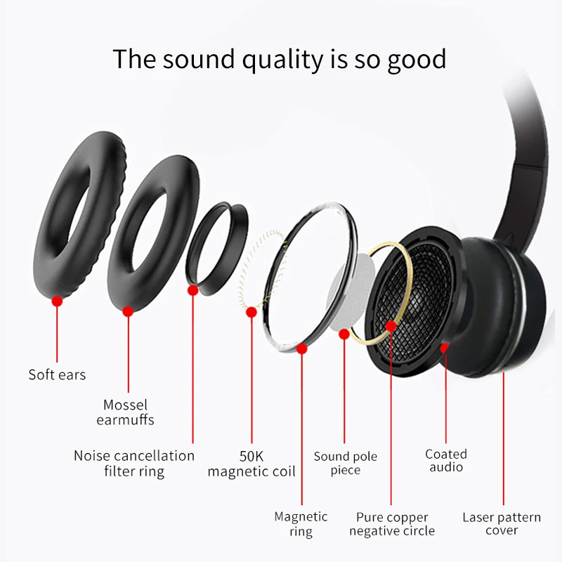 Беспроводные Bluetooth наушники PHOMAX с активным шумоподавлением быстрая зарядка