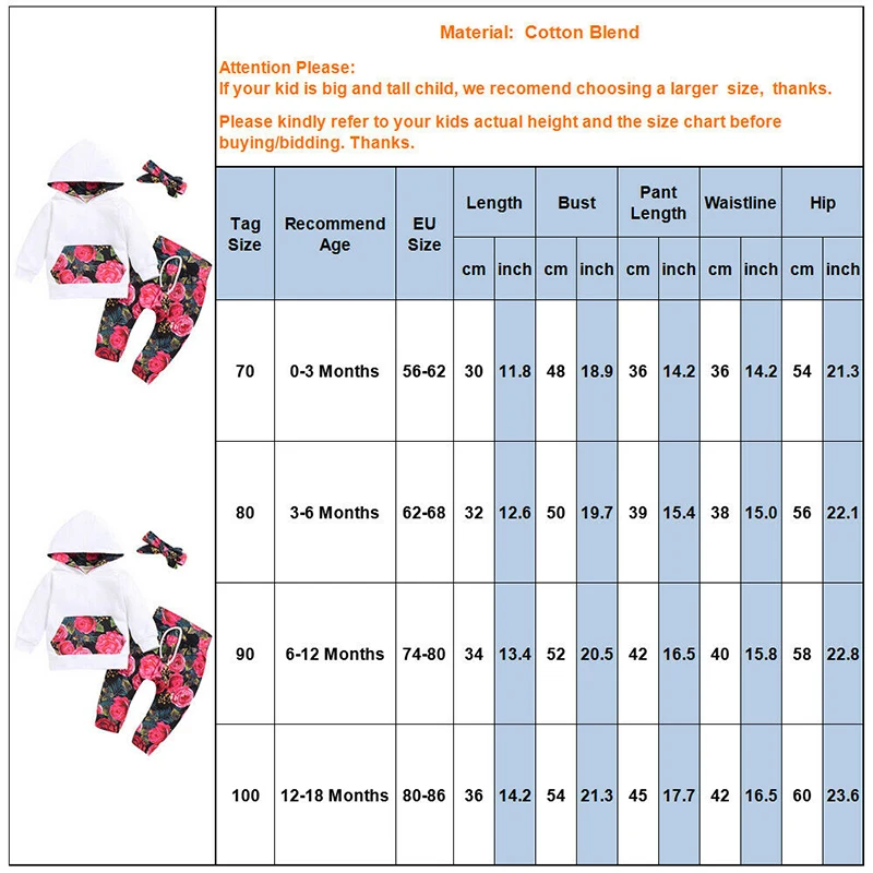 

Infant Newborn Baby Girls Floral Tracksuit Outfits Hoodies Tops+Pants+Headband Set 2020 Spring Autumn Print Babies 2Pcs Outfit
