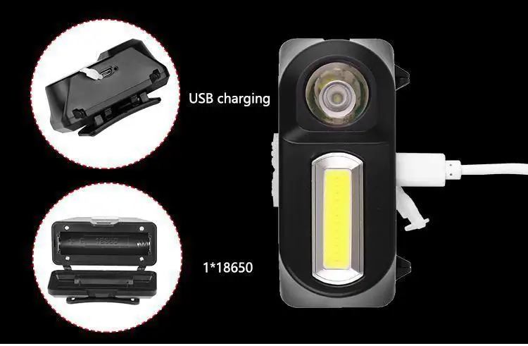 

Portable Mini LED Headlamp USB Charging Flashlight for Outdoor Camping