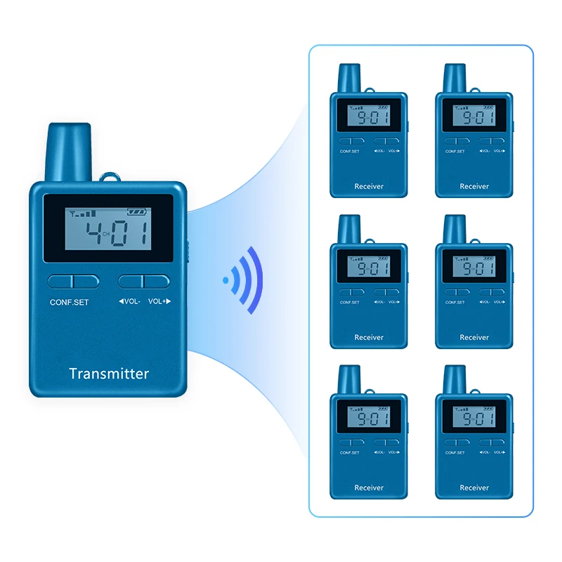Портативное однофункциональное Дистанционное коммуникационное оборудование