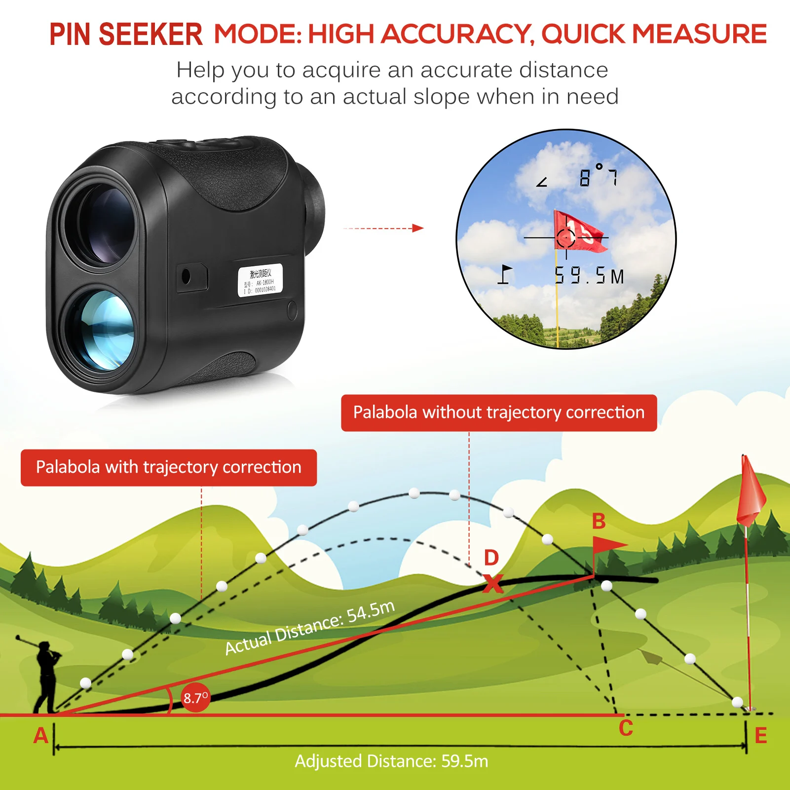 

7X25mm Laser Range Finder 1500m Range Finder Golf Hunting Monocular Telescope Distance Meter Speed Tester Digital Measuring Tool