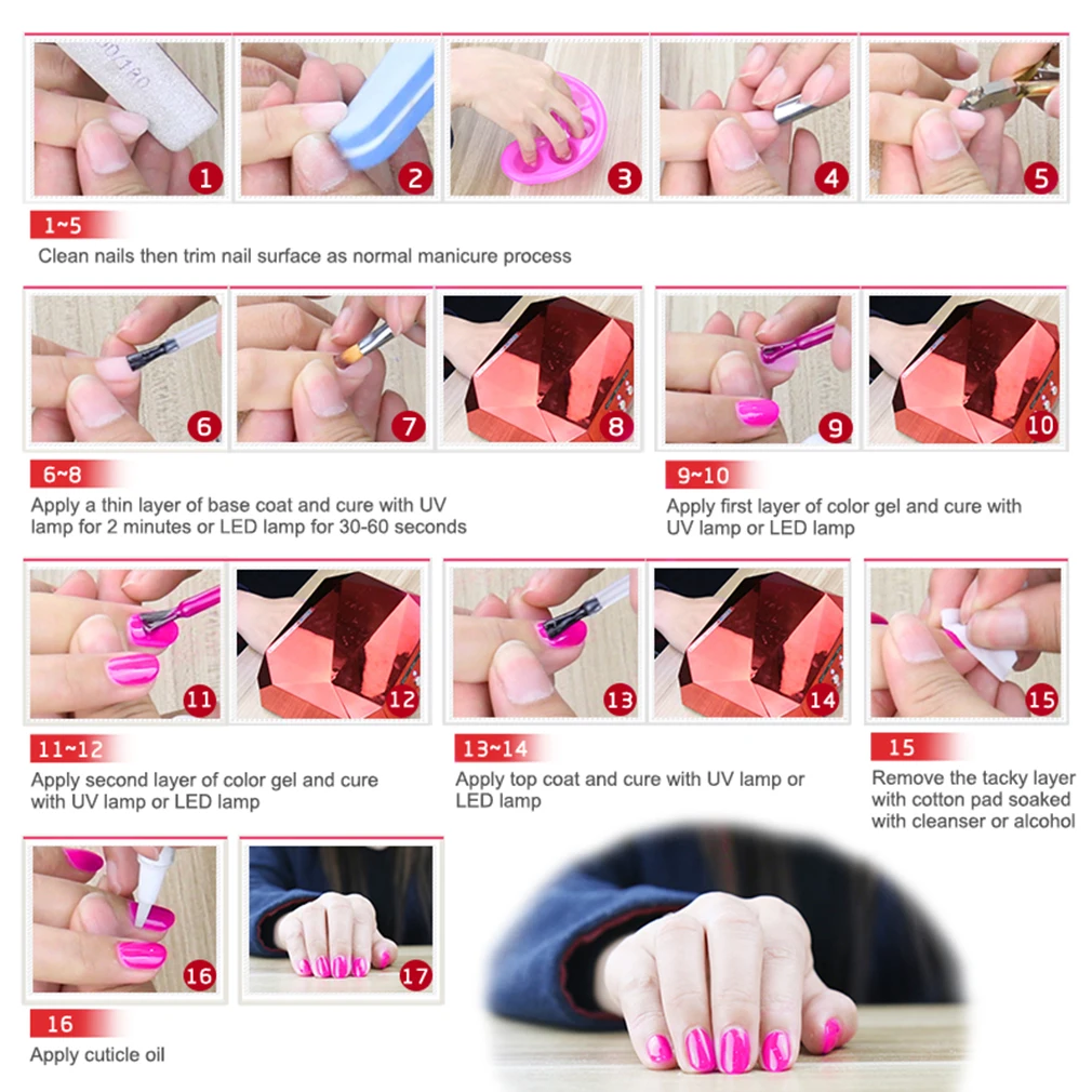 

Inagla 10ML Pink Colors Series Gel Nail Polish Soak off UV LED Nail Polish Lacquer Varnish Top Base Coat Nail Art Manicure Salon