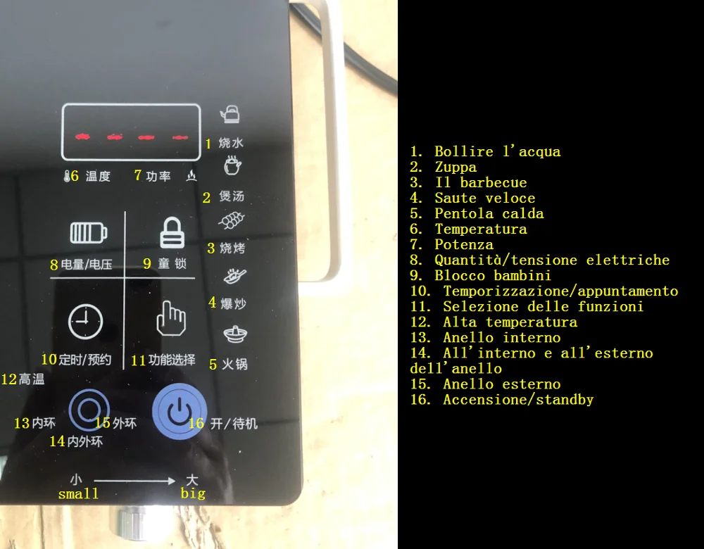 Индукционная плита электрическая керамическая печь.|hot plate electric|hot plateelectric |