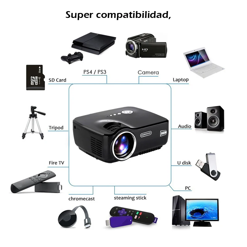 100% Аутентичный AUN цифровой проектор развлекательный домашний кинотеатр