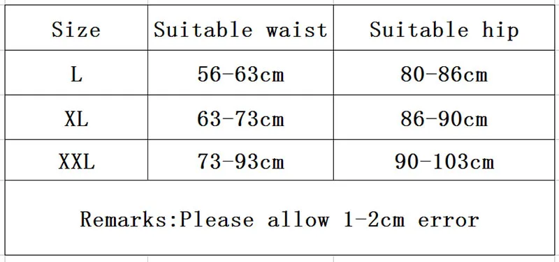 

New Cotton Physiological Period Leak Proof Menstrual Panties Breathable Seamless Soft Fabric High Quality Women Underwear Breifs