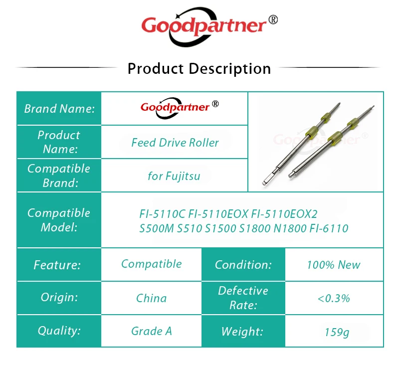 1X PA03586 K984 PA03360 Y101 подающего ролика для Fujitsu fi 5110C FI 5110EOX 5110EOX2 6110 S500M S510 S1500 S1800