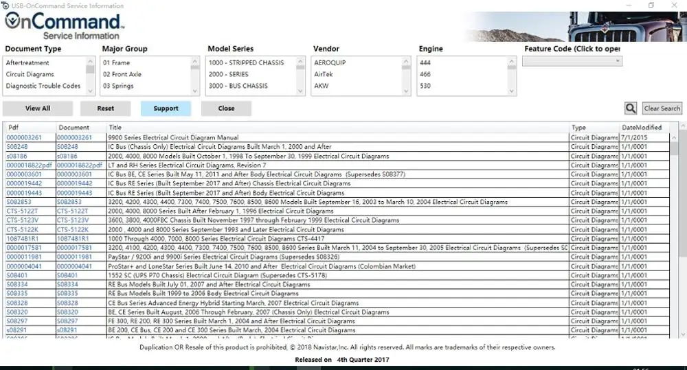Информация о международной службе управления грузовиком ISIS - OnCommand Q4.2020 [04 2021] |