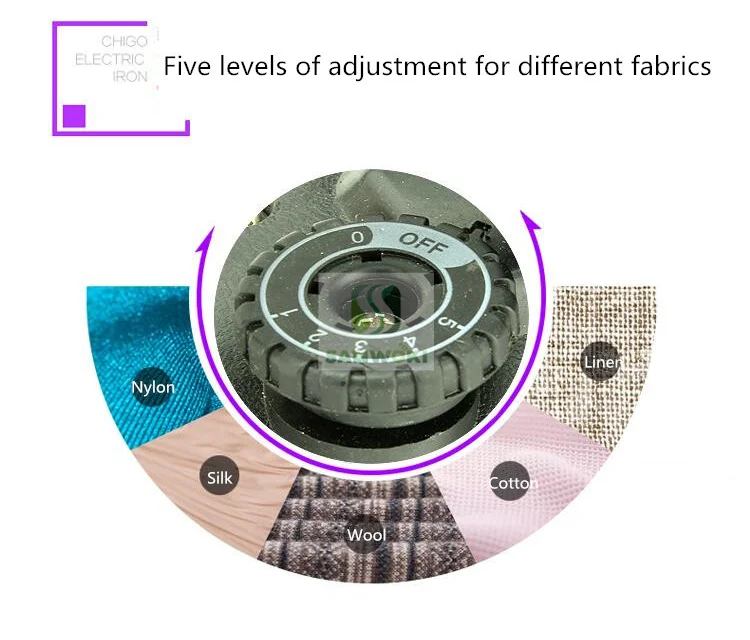 Швейная фабрика химчистку комплектующие для электрического утюга Пресс Тип