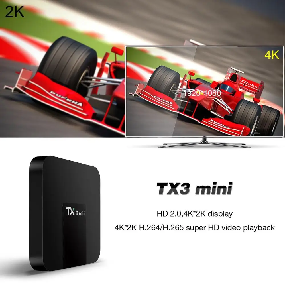 ТВ приставка Tanix TX3 mini Android 8 1 четырехъядерный процессор Amlogic S905W ГБ/2 Гб RAM 16