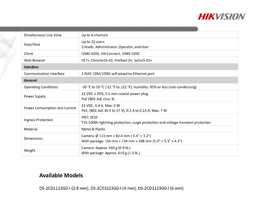 Hikvision DS-2CD1121-I 2MP купольная POE IP камера с функцией 3D DNR ИК 30 М Сеть IP67 H.265+ обновленная версия DS-2CD1123G0-I
