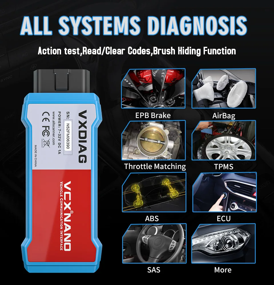 Obd2 VXDIAG VCX NANO для Ford автомобильный диагностический инструмент Mazda IDS V120