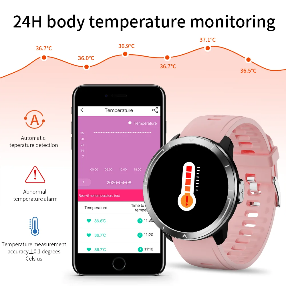 2021 smart watch men ecgppg combined with ai diagnosis heart rate m8p watch business women smartwatch for samsung android ios free global shipping