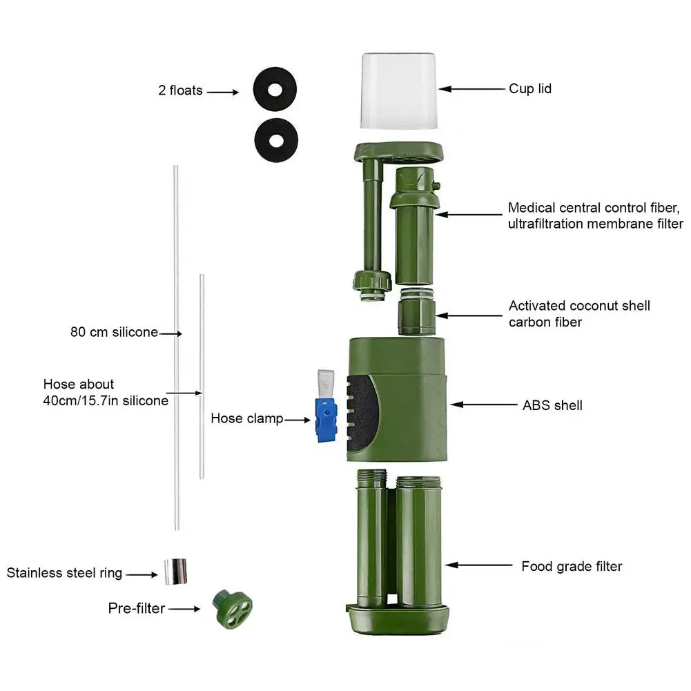

Portable Water Filter Camping Travel Portable Emergency Hand Pump Filter Removable And Washable Filter Multiple Cycles Of Use