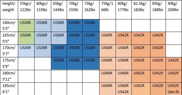PYJTRL мужской костюм модное платье с желтой вышивкой в китайском стиле для ночных клубов певиц выпускного Grus