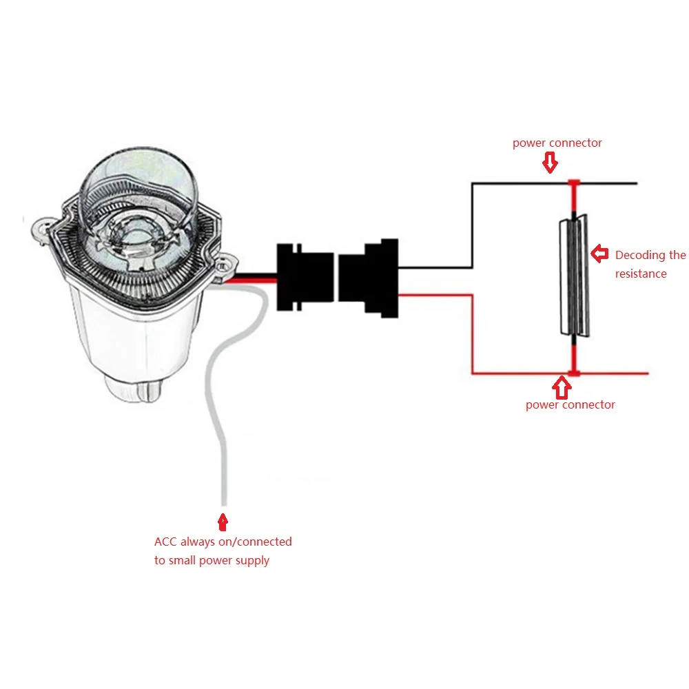 2 шт. сменный Белый Передний сигнальный светильник для Suzuki Jimny 2019 2020|Лепнина