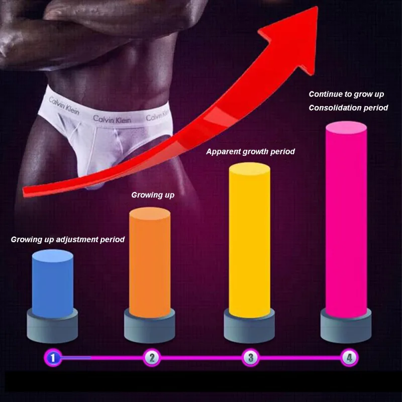 Мужской член Усилитель Увеличение петух крем для увеличения Массажный гель