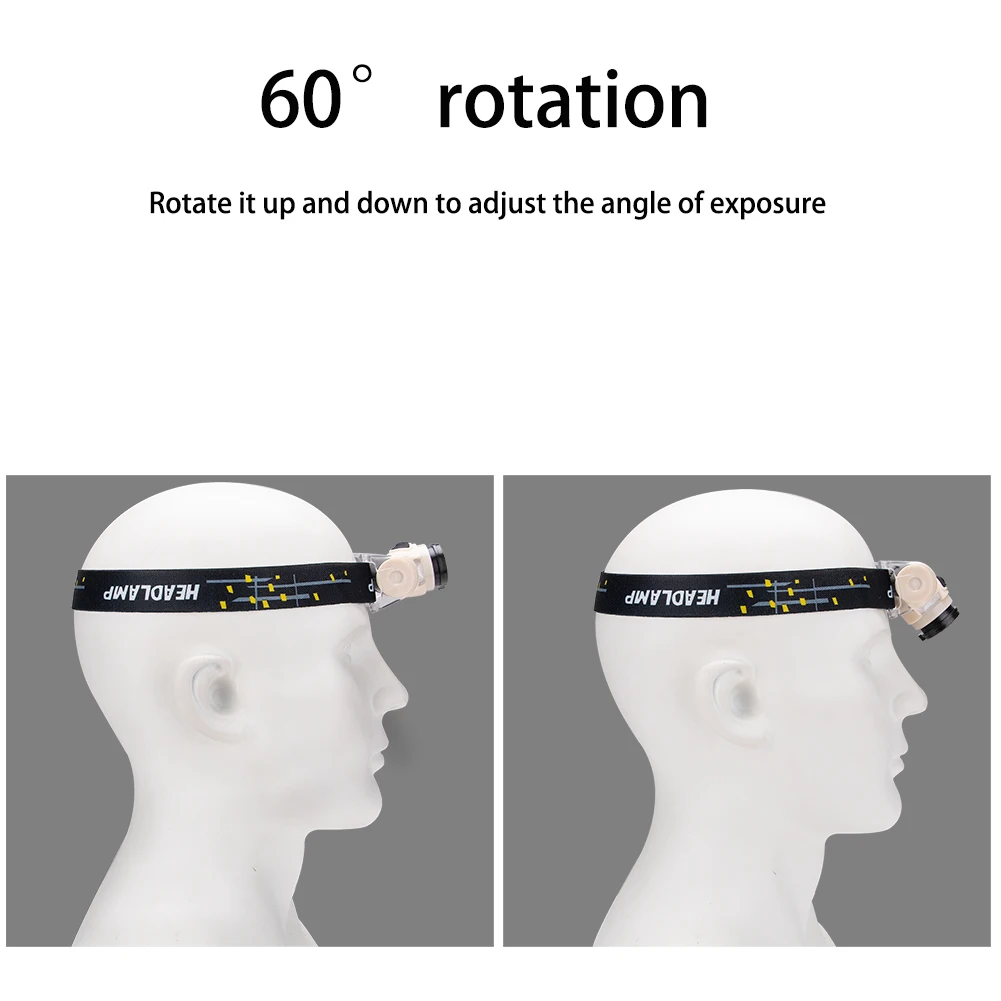 Мощный XML 2 светодиодный фокус фары Перезаряжаемые головной светильник движения