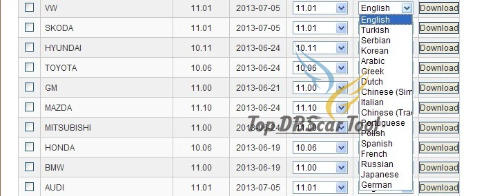 100% Оригинальный считыватель кодов LAUNCH Creader Professional CRP123 VII + Программное