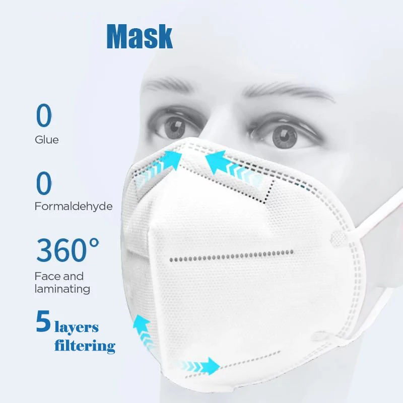Маски для лица с фильтром 5 слоев дышащий респиратор защиты от запотевания