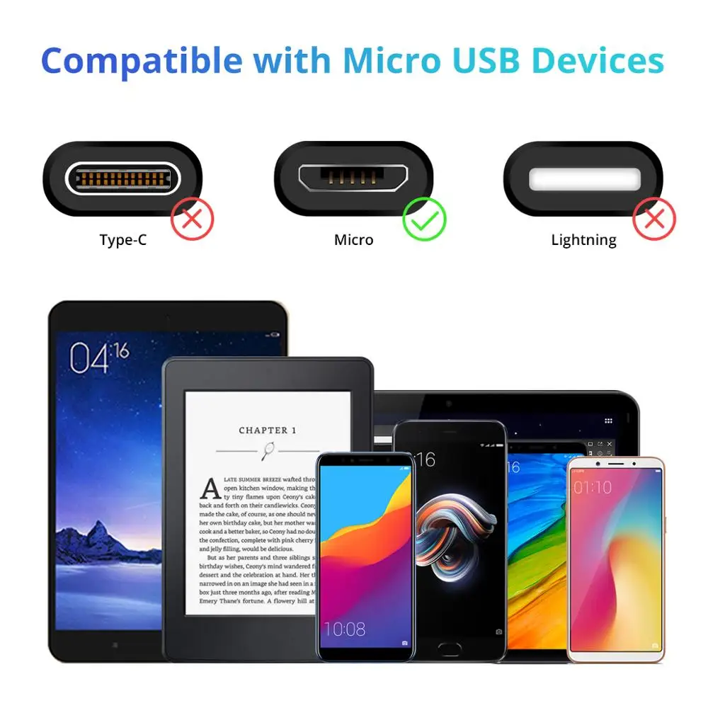 FONKEN Micro USB кабель для зарядки телефона 1 м 2 Supercharge redmi note 6 быстрое зарядное
