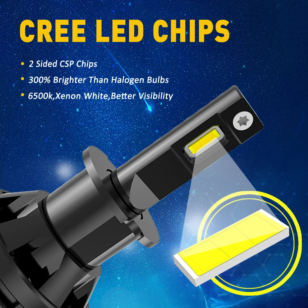 A Pack H3 H1 H4 LED Car Headlight Canbus 9005 HB3 Headlamp H7 Lamp for Hyundai Honda Toyota Nissan Mazda Head Lights | Автомобили и