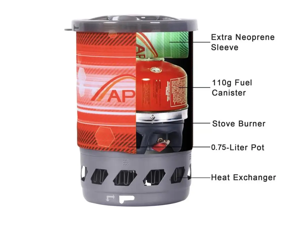 Туристическая портативная система APG пропановая газовая горелка кастрюля
