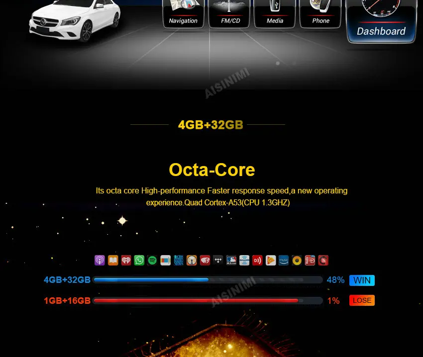 Android 8,1 автомобильный Dvd Navi плеер для Mercede Benz CLA GLA A класс W176 автомобильный монитор аудио gps стерео Авто все в одном
