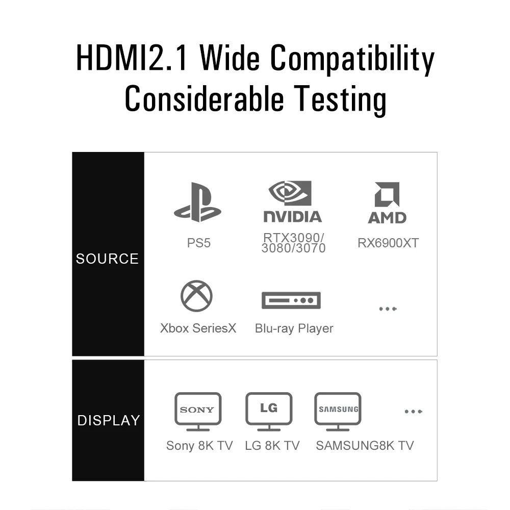 Кабель LONGON 8K с камерой HDMI 2 1 4K 120 Гц 48 Гбит/с eARC шнур для PS5 RTX3080 XBOX ТВ Apple TV ROKU PS4