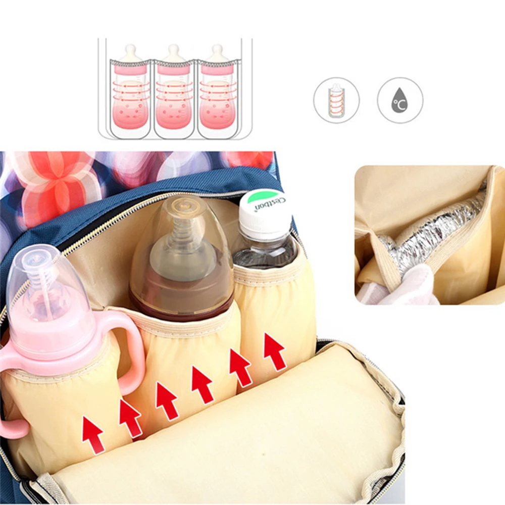 

Large capacity diaper bag Mommy Maternity Nappy Bag travel Nappy diaper backpack waterproof maternity bag handbags for Baby Care