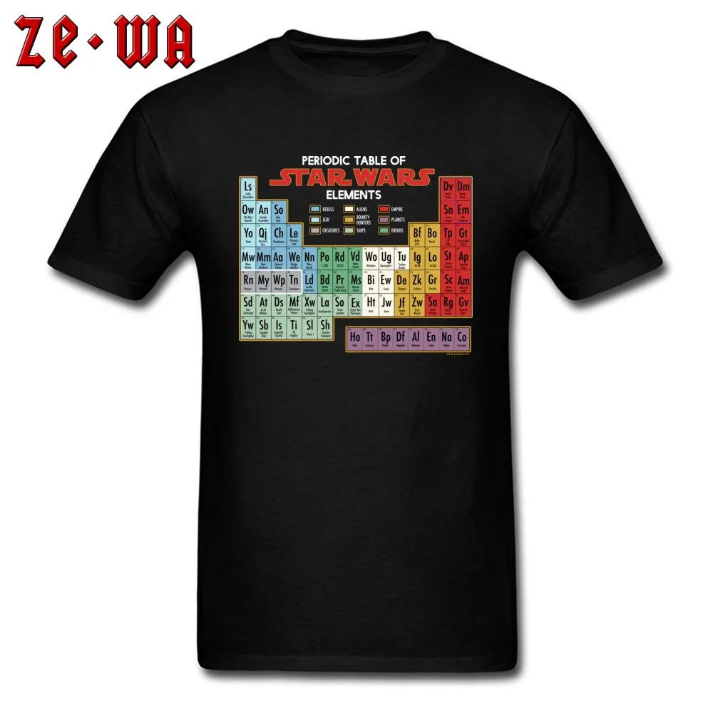 Мужские Забавные футболки с элементами Звездных войн 100% хлопок осенняя одежда