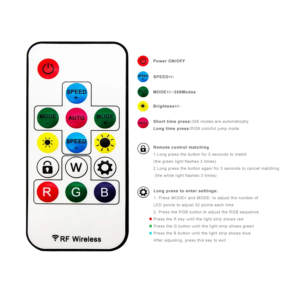 USB Светодиодные ленты RGB WS2812B адресуемых Pixel клейкие с 14 кнопок пульта