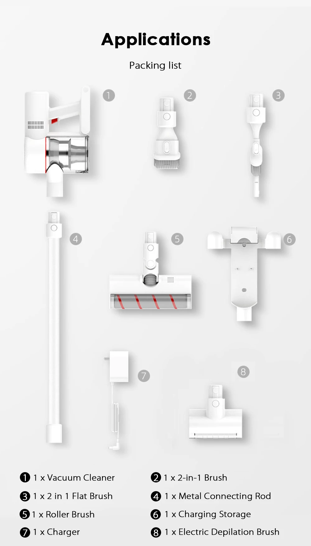 Xiaomi Dreame V8 ручной беспроводной пылесос беспроводной циклонный фильтр ковер пылесборник ковер развертки
