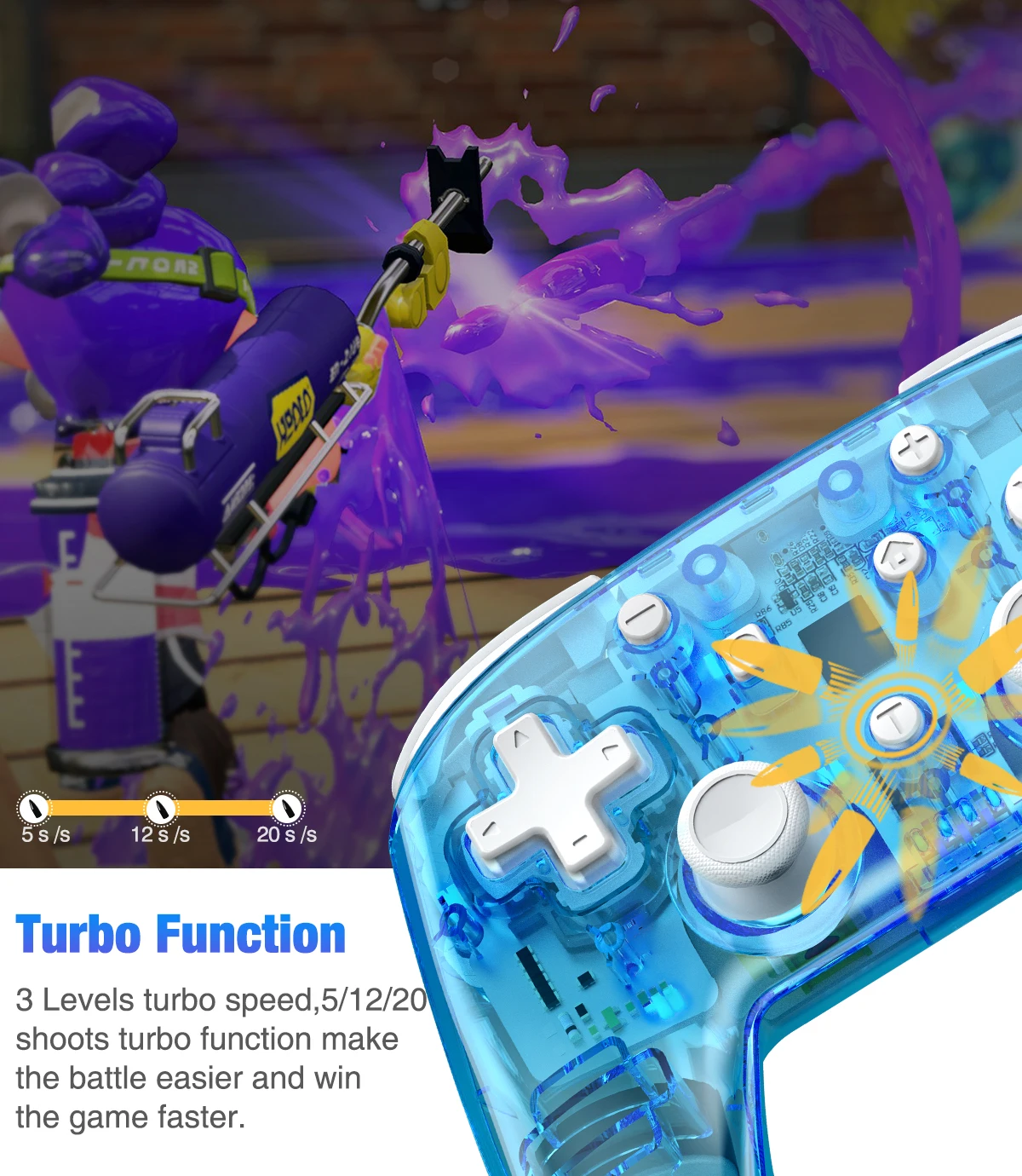 Беспроводной геймпад для Nintendo Switch Pro прозрачный 9 цветов светодиодный