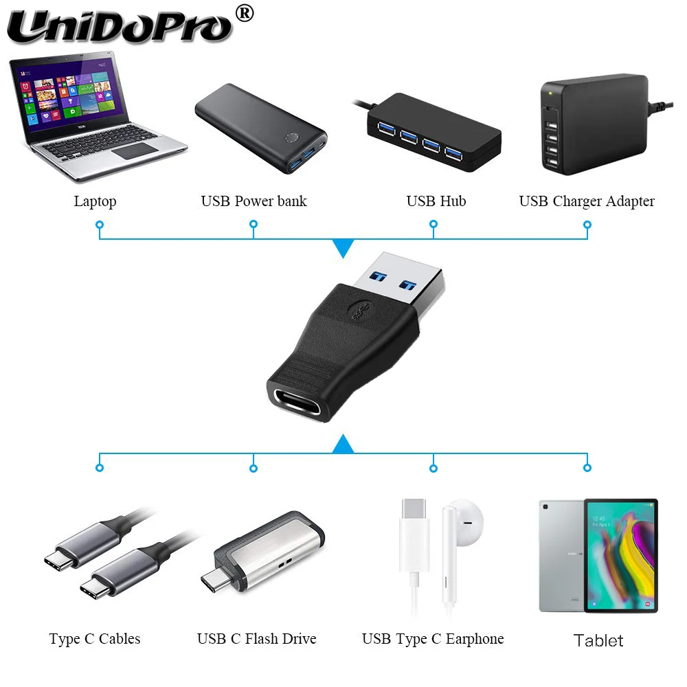 Переходник с USB C на 3 0 переходник 1 типа мама A папа поддержкой синхронизации