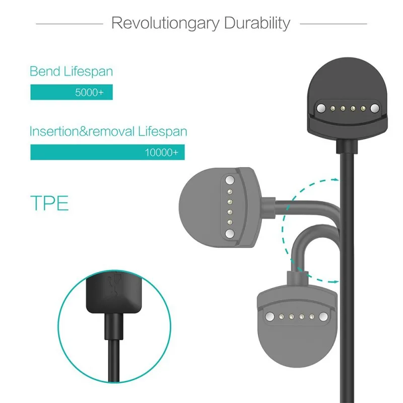 Новое поступление 2019 Универсальный сменный зарядный кабель для смарт-часов