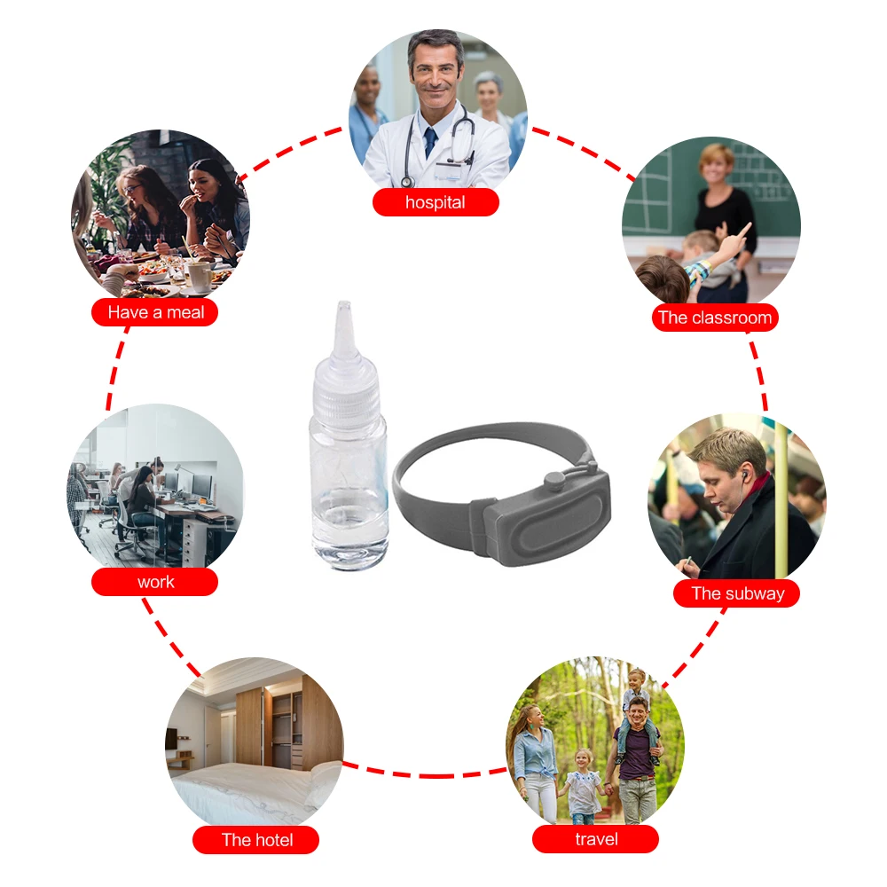 3pcs Wristband Type Hand Dispenser Sanitizer Silicone Wearable Pump Disinfect Outdoor Tools | Дом и сад