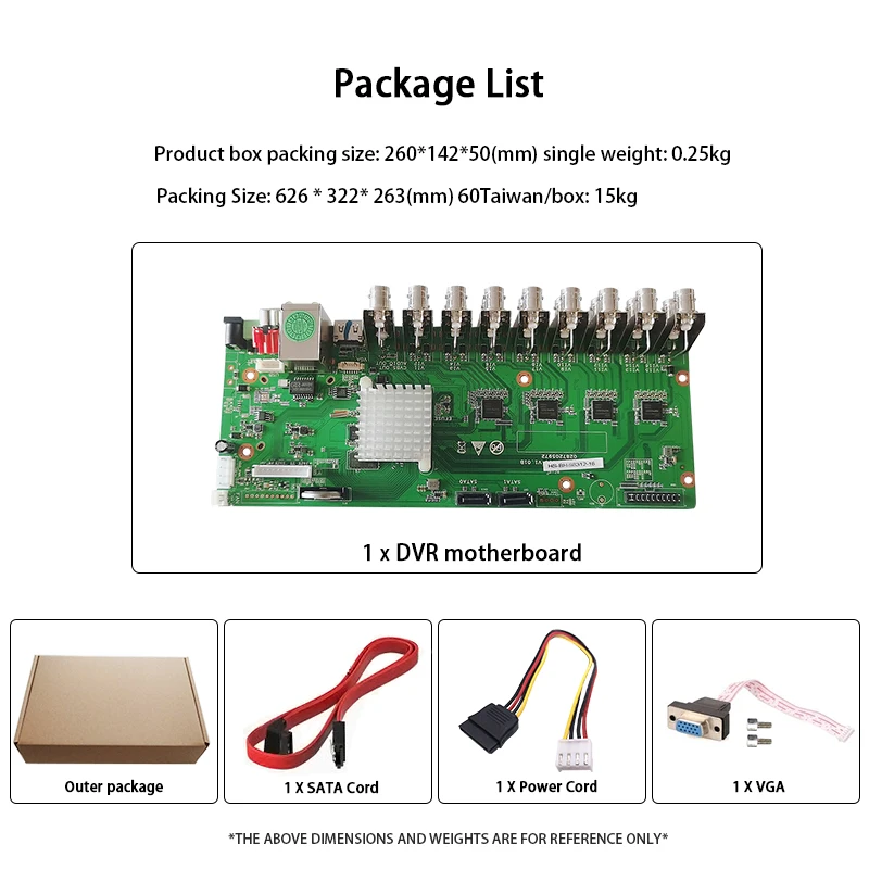 XMeye Face Detection 5M-N 16ch Coaxial AHD 6in1 DVR Motherboard LY8016T-5MN | Безопасность и защита