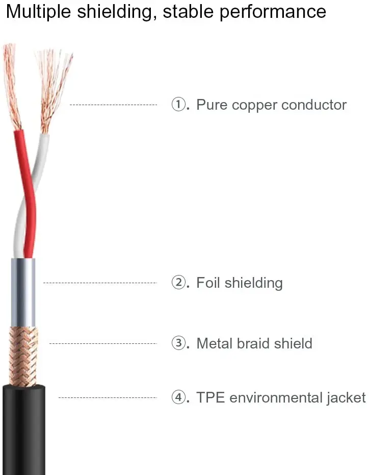 Кабель XLR с прямым углом сбалансированный 3-контактный микрофонный кабель