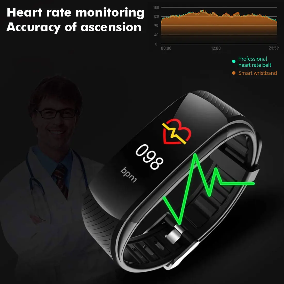 

C5S Bluetooth Waterproof Heart Rate Sleep Monitor Fitness Sports Smart Bracelet Multifunctional Touch Screen Smart Bracelet