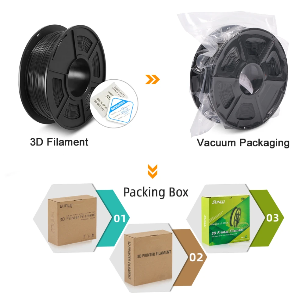 

AW 3D PLA Twinkle Filament 1.75mm PLA 3D Printer Filament 1KG Spool 3D Printing Filament for 3D Printers Sparkly Glitter PLA