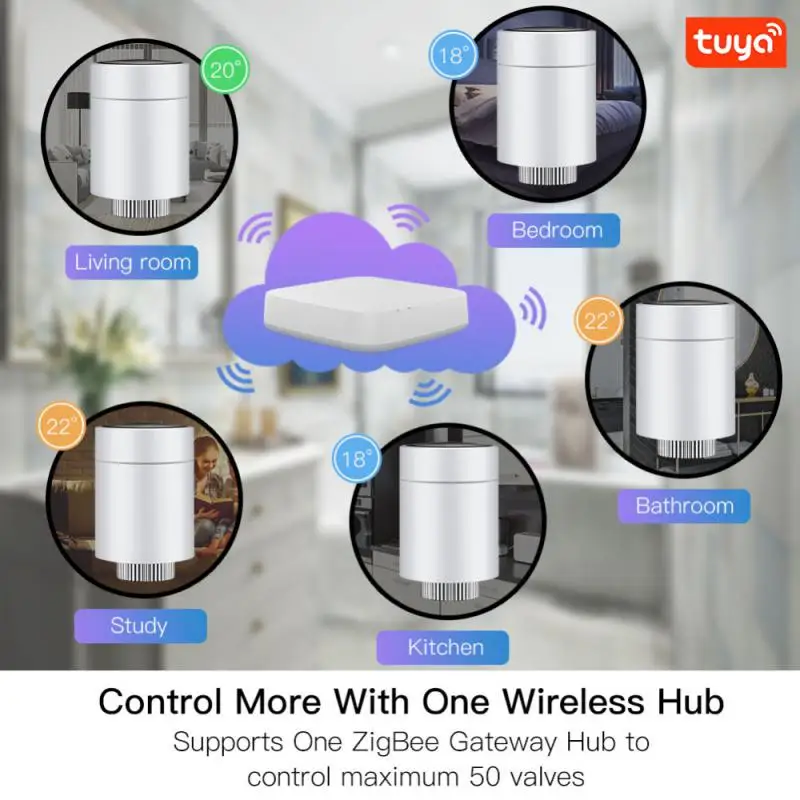 Привод радиатора Tuya Aubess ZigBee умный программируемый термостат управление через