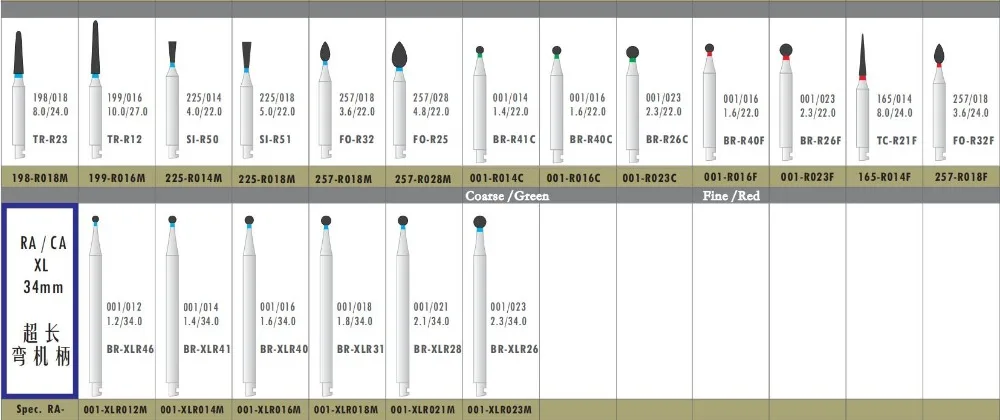 RZ3S Стоматологические алмазные боры RA хвостовик стоматологические низкоскоростные боры стоматологический инструмент 20 шт./партия, мяч, клубника, цилиндрический и т. Д