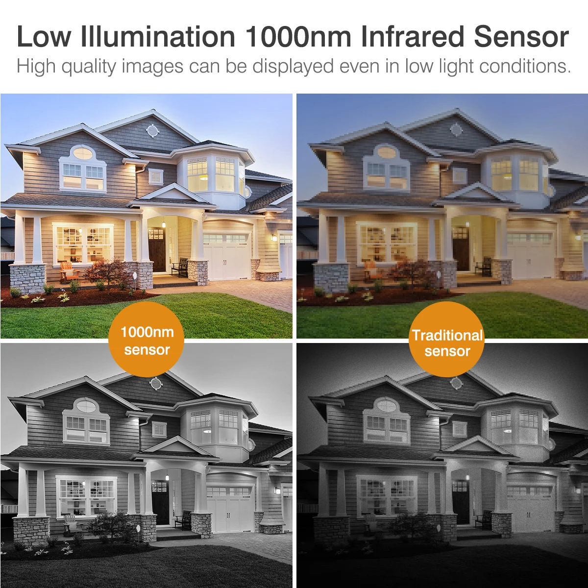 Floureon наружная ip-камера безопасности 1080P HD 3000TVL камера наблюдения видео камера невидимая ИК ночного видения, водонепроницаемая PAL
