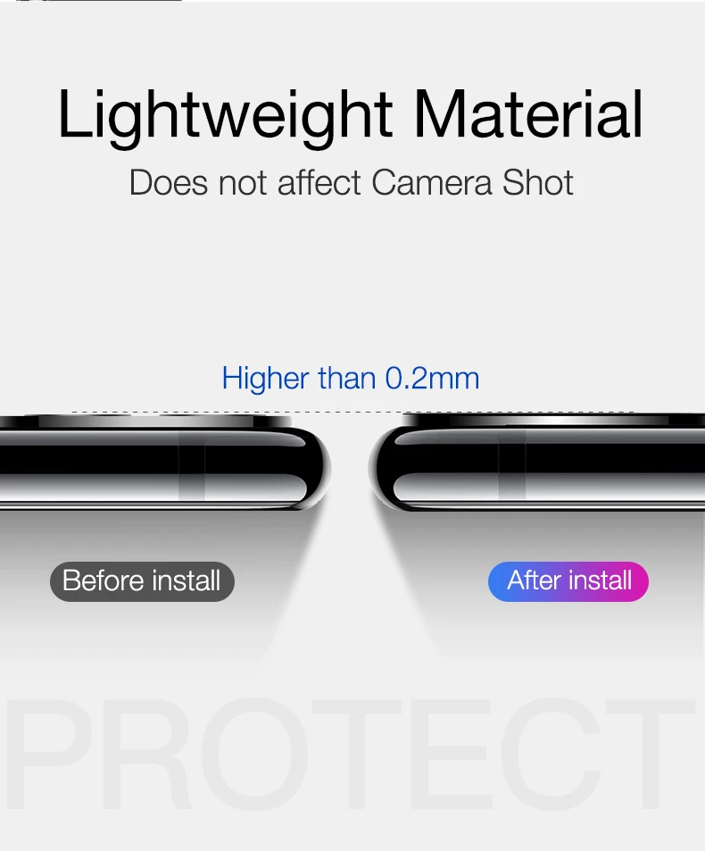 Cafele, 2 шт., защита объектива камеры, закаленное стекло для iPhone 11 pro max, ультратонкое, 9 H, жесткое Защитное стекло для iPhone 11 pro max