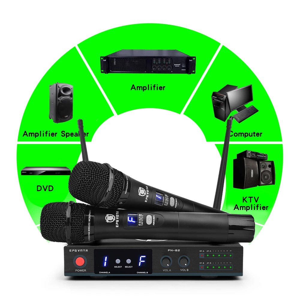 Fn 82. фонарь с акб 26650. холодильник electrolux inside 2007. Fn 82. Fn 82.
