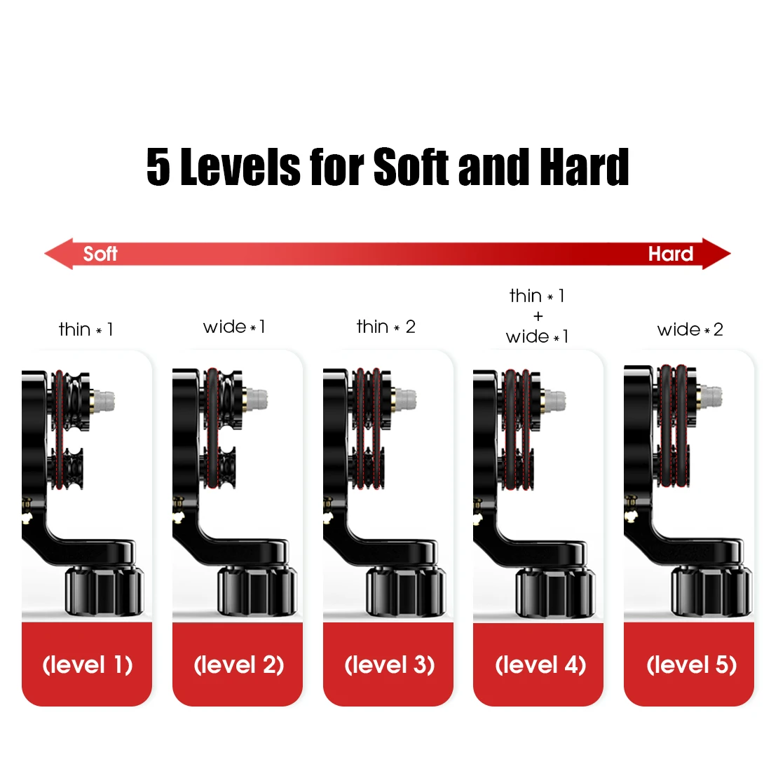 Новый дизайн цикл роторная тату машина Регулируемая мягкая и жесткая без