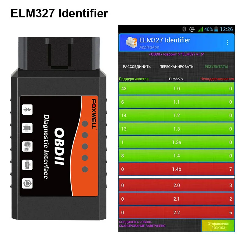 Автомобильный считыватель кодов FW601 UniversOBD2 ELM327 Bluetooth V1.5 PIC18F25K80 ODB 2 сканер OBDII ODB2 II ELM